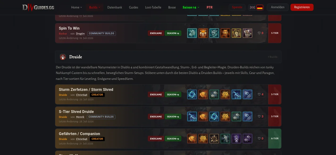Buildübersicht auf D4Guides.gg: Community- und Creator-Builds nach Klasse und Tier sortiert