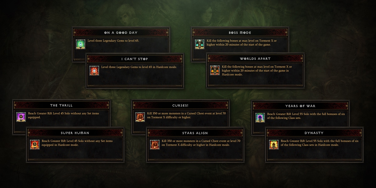 Diablo 3 Season 36