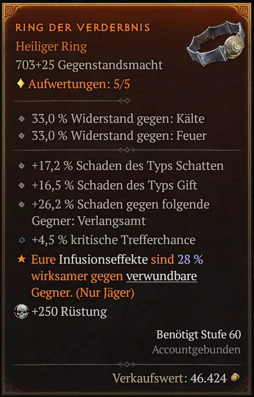 ring1