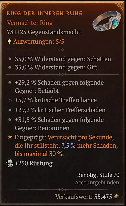 ring2