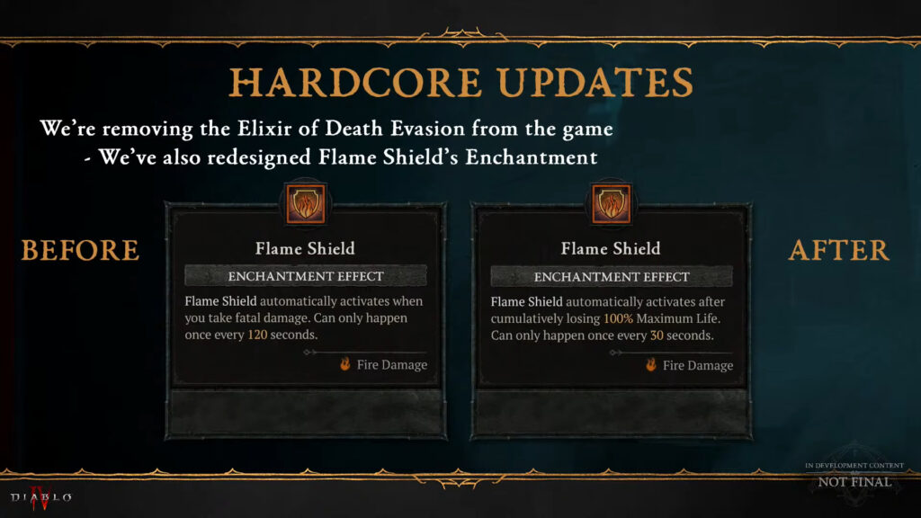 hardcore update