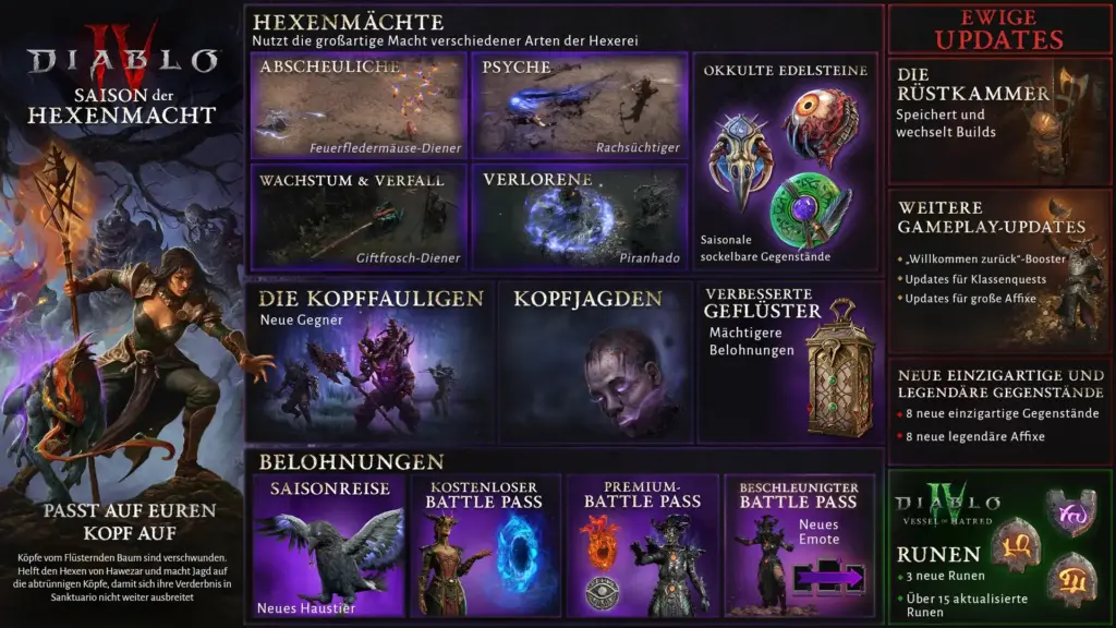 saison 7 übersicht